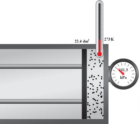 氣體的摩爾體積 30307-J25
