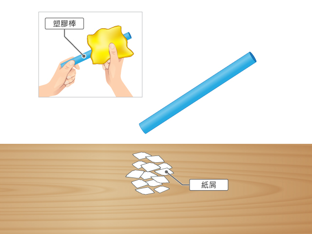 靜電感應 Phy01A012