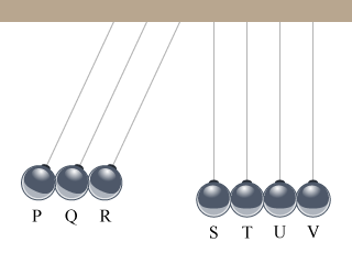 動量守恆 Phy01A021