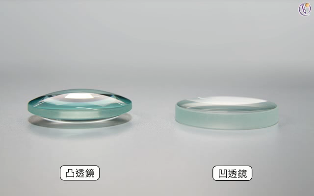 透鏡：成像與作圖 Phy01A033